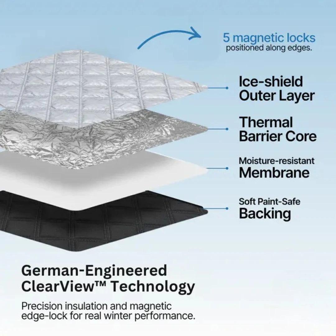 All-Season Windshield